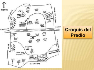 NORTE
Croquis del
Predio
 