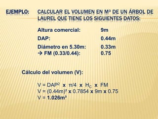 EJEMPLO: CALCULAR EL VOLUMEN EN M³ DE UN ÁRBOL DE
LAUREL QUE TIENE LOS SIGUIENTES DATOS:
Altura comercial: 9m
DAP: 0.44m
Diámetro en 5.30m: 0.33m
 FM (0.33/0.44): 0.75
Cálculo del volumen (V):
V = DAP2 x π/4 x HC x FM
V = (0.44m)² x 0.7854 x 9m x 0.75
V = 1.026m³
 