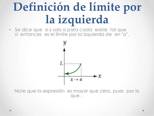 Calculo diferencial, Límites y Continuidad.