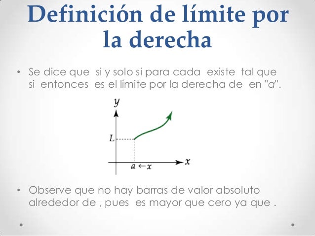 Calculo diferencial, Límites y Continuidad.