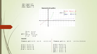 풇 ퟔ = 풍풐품 ퟔ = 0,77 
풇 ퟖ = 풍풐품 ퟖ = ퟎ, ퟗퟎ 
풇 ퟏퟎ = 풍풐품 ퟏퟎ = ퟏ 
Representación gráfica 
풇 풙 = 
풙 + ퟏ ; ퟎ ≥ 풙 > −ퟑ 
풙ퟐ; ퟐ ≥ 풙 > ퟎ 
풍풐품 풙 ; ퟏퟎ ≥ 풙 > ퟐ 
g 풙 = 
풙 + ퟏ ; 풙 ≤ −ퟏ 
풙 ; 풙 < ퟏ 
풙ퟐ + ퟏ ; ퟏ ≤ 풙 ≤ ퟑ 
ퟒ ; 풙 > ퟒ 
Solución 
푻풓풂풎풐 풂). 품 풙 = 풙 + ퟏ ; 풙 ≤ −ퟏ 풙 = [−1, −∞) 
풇 −ퟏ = −ퟏ + ퟏ = −0 
풇 −ퟐ = −ퟑ + ퟏ = −ퟐ 
풇 −ퟓ = −ퟓ + ퟏ = −ퟒ 
풇 −ퟔ = −ퟔ + ퟏ = −ퟓ 
푻풓풂풎풐 풂). 품 풙 = 풙 ; 풙 < ퟏ 풙 = −∞, −1 ∪ (1, ∞) 
풇 −ퟓ = −ퟓ + ퟏ = −4 
풇 −ퟑ = −ퟑ + ퟏ = −ퟐ 
풇 −ퟏ = −ퟏ + ퟏ = −ퟎ 
풇 ퟏ = ퟏ + ퟏ = ퟐ 
풇 ퟑ = ퟑ + ퟏ = ퟒ 
풇 ퟓ = ퟓ + ퟏ = ퟔ 
 