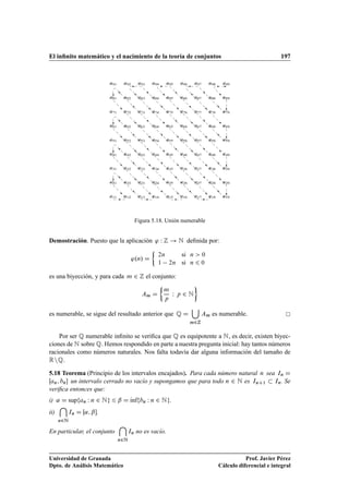 El inﬁnito matemático y el nacimiento de la teoría de conjuntos 197
a11
a21
a31
a41
a51
a61
a71
a81
a91
a12
a22
a32
a42
a52
a62
a72
a82
a92
a13
a23
a33
a43
a53
a63
a73
a83
a93
a14
a24
a34
a44
a54
a64
a74
a84
a94
a15
a25
a35
a45
a55
a65
a75
a85
a95
a16
a26
a36
a46
a56
a66
a76
a86
a96
a17
a27
a37
a47
a57
a67
a77
a87
a97
a18
a28
a38
a48
a58
a68
a78
a88
a98
a19
a29
a39
a49
a59
a69
a79
a89
a99
Figura 5.18. Unión numerable
Demostración. Puesto que la aplicación ' W Z ! N deﬁnida por:
'.n/ D

2n si n  0
1 2n si n 6 0
es una biyección, y para cada m 2 Z el conjunto:
Am D

m
p
W p 2 N

es numerable, se sigue del resultado anterior que Q D
[
m2Z
Am es numerable.
Por ser Q numerable inﬁnito se veriﬁca que Q es equipotente a N, es decir, existen biyec-
ciones de N sobre Q. Hemos respondido en parte a nuestra pregunta inicial: hay tantos números
racionales como números naturales. Nos falta todavía dar alguna información del tamaño de
RnQ.
5.18 Teorema (Principio de los intervalos encajados). Para cada número natural n sea In D
Œan; bn un intervalo cerrado no vacío y supongamos que para todo n 2 N es InC1  In. Se
veriﬁca entonces que:
i) ˛ D supfan W n 2 Ng 6 ˇ D Kınffbn W n 2 Ng.
ii)

n2N
In D Œ˛; ˇ.
En particular, el conjunto

n2N
In no es vacío.
Universidad de Granada
Dpto. de Análisis Matemático
Prof. Javier Pérez
Cálculo diferencial e integral
 