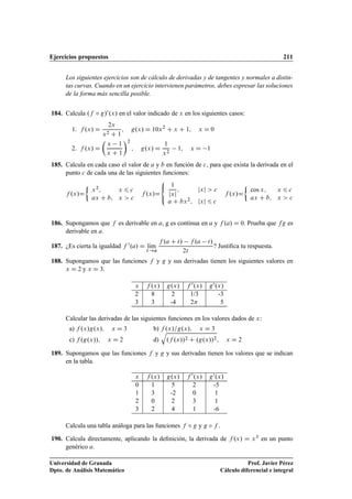 Ejercicios propuestos 211
Los siguientes ejercicios son de cálculo de derivadas y de tangentes y normales a distin-
tas curvas. Cuando en un ejercicio intervienen parámetros, debes expresar las soluciones
de la forma más sencilla posible.
184. Calcula .f ı g/0.x/ en el valor indicado de x en los siguientes casos:
1. f .x/ D
2x
x2 C 1
; g.x/ D 10x2
C x C 1; x D 0
2. f .x/ D

x 1
x C 1
2
; g.x/ D
1
x2
1; x D 1
185. Calcula en cada caso el valor de a y b en función de c, para que exista la derivada en el
punto c de cada una de las siguientes funciones:
f .x/D

x2; x 6 c
ax C b; x  c
f .x/D
8

:
1
jxj
; jxj  c
a C bx2; jxj 6 c
f .x/D

cos x; x 6 c
ax C b; x  c
186. Supongamos que f es derivable en a, g es continua en a y f .a/ D 0. Prueba que fg es
derivable en a.
187. ¿Es cierta la igualdad f 0.a/ D lKım
t!a
f .a C t/ f .a t/
2t
? Justiﬁca tu respuesta.
188. Supongamos que las funciones f y g y sus derivadas tienen los siguientes valores en
x D 2 y x D 3.
x f .x/ g.x/ f 0.x/ g0.x/
2 8 2 1/3 -3
3 3 -4 2 5
Calcular las derivadas de las siguientes funciones en los valores dados de x:
a) f .x/g.x/; x D 3 b) f .x/=g.x/; x D 3
c) f .g.x//; x D 2 d)
q
.f .x//2 C .g.x//2; x D 2
189. Supongamos que las funciones f y g y sus derivadas tienen los valores que se indican
en la tabla.
x f .x/ g.x/ f 0.x/ g0.x/
0 1 5 2 -5
1 3 -2 0 1
2 0 2 3 1
3 2 4 1 -6
Calcula una tabla análoga para las funciones f ı g y g ı f .
190. Calcula directamente, aplicando la deﬁnición, la derivada de f .x/ D x3 en un punto
genérico a.
Universidad de Granada
Dpto. de Análisis Matemático
Prof. Javier Pérez
Cálculo diferencial e integral
 