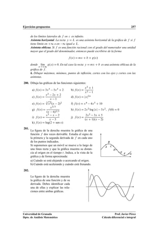 Ejercicios propuestos 257
de los límites laterales de f en c es inﬁnito.
Asíntota horizontal. La recta y D L es una asíntota horizontal de la gráﬁca de f si f
tiene límite en C1 o en 1 igual a L.
Asíntota oblicua. Si f es una función racional con el grado del numerador una unidad
mayor que el grado del denominador, entonces puede escribirse de la forma
f .x/ D mx C b C g.x/
donde lKım
x!C1
g.x/ D 0. En tal caso la recta y D mx C b es una asíntota oblicua de la
gráﬁca de f .
6. Dibujar máximos, mínimos, puntos de inﬂexión, cortes con los ejes y cortes con las
asíntotas.
280. Dibuja las gráﬁcas de las funciones siguientes:
a) f .x/ D 3x5 5x3 C 2 b) f .x/ D
x2 C 1
x2 1
c) f .x/ D
x2 2x C 2
x 1
d) f .x/ D jxj2x
e) f .x/ D
3
p
x2.x 2/2 f) f .x/ D x4 4x3 C 10
g) f .x/ D
x2=3
.x 6/2=3
h) f .x/ D 2x2 log jxj 5x2; f .0/ D 0
i) f .x/ D
x2 x 2
x 3
j) f .x/ D
2x2 3x C 5
.x C 1/.x 2/
k) f .x/ D log.2 C sen x/
281.
La ﬁgura de la derecha muestra la gráﬁca de una
función f dos veces derivable. Estudia el signo de
la primera y la segunda derivada de f en cada uno
de los puntos indicados.
Si suponemos que un móvil se mueve a lo largo de
una línea recta y que la gráﬁca muestra su distan-
cia al origen en el tiempo t. Indica, a la vista de la
gráﬁca y de forma aproximada:
A
B
C
D
E
F G
a) Cuándo se está alejando o acercando al origen.
b) Cuándo está acelerando y cuándo está frenando.
282.
La ﬁgura de la derecha muestra
la gráﬁca de una función y de su
derivada. Debes identiﬁcar cada
una de ellas y explicar las rela-
ciones entre ambas gráﬁcas.
Universidad de Granada
Dpto. de Análisis Matemático
Prof. Javier Pérez
Cálculo diferencial e integral
 