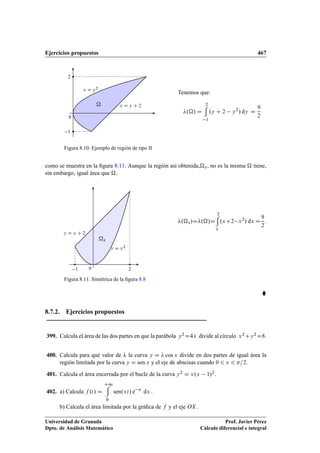 Calculo diferencial integral_func_una_var