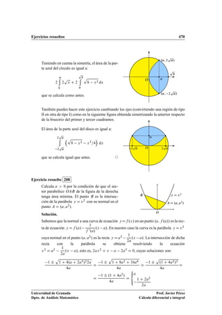 Calculo diferencial integral_func_una_var