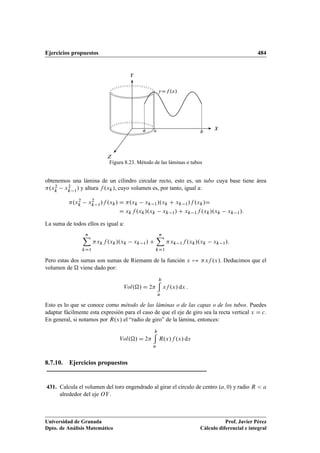 Calculo diferencial integral_func_una_var