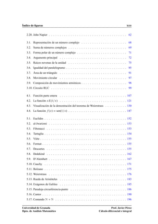 Índice de ﬁguras                                                                                   XIII


   2.20. John Napier . . . . . . . . . . . . . . . . . . . . . . . . . . . . . . . . . . . . 62

   3.1. Representación de un número complejo . . . . . . . . . . . . . . . . . . . . . 68
   3.2. Suma de números complejos . . . . . . . . . . . . . . . . . . . . . . . . . . . 69
   3.3. Forma polar de un número complejo . . . . . . . . . . . . . . . . . . . . . . . 71
   3.4. Argumento principal . . . . . . . . . . . . . . . . . . . . . . . . . . . . . . . 72
   3.5. Raíces novenas de la unidad . . . . . . . . . . . . . . . . . . . . . . . . . . . 75
   3.6. Igualdad del paralelogramo . . . . . . . . . . . . . . . . . . . . . . . . . . . . 85
   3.7. Área de un triángulo . . . . . . . . . . . . . . . . . . . . . . . . . . . . . . . 91
   3.8. Movimiento circular . . . . . . . . . . . . . . . . . . . . . . . . . . . . . . . 97
   3.9. Composición de movimientos armónicos . . . . . . . . . . . . . . . . . . . . . 98
   3.10. Circuito RLC . . . . . . . . . . . . . . . . . . . . . . . . . . . . . . . . . . . 99

   4.1. Función parte entera . . . . . . . . . . . . . . . . . . . . . . . . . . . . . . . 107
   4.2. La función Ü º½      Ü   » . . . . . . . . . . . . . . . . . . . . . . . . . . . . . . . 121
   4.3. Visualización de la demostración del teorema de Weierstrass . . . . . . . . . . 130
   4.4. La función    ºÜ »       senº½   Ü   » . . . . . . . . . . . . . . . . . . . . . . . . . . . 147

   5.1. Euclides . . . . . . . . . . . . . . . . . . . . . . . . . . . . . . . . . . . . . . 152
   5.2. al-Jwarizmi . . . . . . . . . . . . . . . . . . . . . . . . . . . . . . . . . . . . 153
   5.3. Fibonacci . . . . . . . . . . . . . . . . . . . . . . . . . . . . . . . . . . . . . 153
   5.4. Tartaglia . . . . . . . . . . . . . . . . . . . . . . . . . . . . . . . . . . . . . . 154
   5.5. Viéte . . . . . . . . . . . . . . . . . . . . . . . . . . . . . . . . . . . . . . . . 155
   5.6. Fermat . . . . . . . . . . . . . . . . . . . . . . . . . . . . . . . . . . . . . . . 155
   5.7. Descartes . . . . . . . . . . . . . . . . . . . . . . . . . . . . . . . . . . . . . 155
   5.8. Dedekind . . . . . . . . . . . . . . . . . . . . . . . . . . . . . . . . . . . . . 162
   5.9. D’Alembert . . . . . . . . . . . . . . . . . . . . . . . . . . . . . . . . . . . . 167
   5.10. Cauchy . . . . . . . . . . . . . . . . . . . . . . . . . . . . . . . . . . . . . . 171
   5.11. Bolzano . . . . . . . . . . . . . . . . . . . . . . . . . . . . . . . . . . . . . . 175
   5.12. Weierstrass . . . . . . . . . . . . . . . . . . . . . . . . . . . . . . . . . . . . 176
   5.13. Rueda de Aristóteles . . . . . . . . . . . . . . . . . . . . . . . . . . . . . . . 183
   5.14. Exágonos de Galileo . . . . . . . . . . . . . . . . . . . . . . . . . . . . . . . 185
   5.15. Paradoja circunferencia-punto . . . . . . . . . . . . . . . . . . . . . . . . . . 186
   5.16. Cantor . . . . . . . . . . . . . . . . . . . . . . . . . . . . . . . . . . . . . . . 190
   5.17. Contando Æ ¢ Æ . . . . . . . . . . . . . . . . . . . . . . . . . . . . . . . . . 196

Universidad de Granada                                                               Prof. Javier Pérez
Dpto. de Análisis Matemático                                              Cálculo diferencial e integral
 