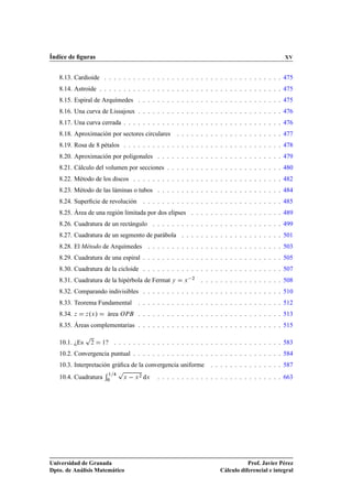Índice de ﬁguras                                                                                             XV


   8.13. Cardioide . . . . . . . . . . . . . . . . . . . . . . . . . . . . . . . . . . . . . 475
   8.14. Astroide . . . . . . . . . . . . . . . . . . . . . . . . . . . . . . . . . . . . . . 475
   8.15. Espiral de Arquímedes . . . . . . . . . . . . . . . . . . . . . . . . . . . . . . 475
   8.16. Una curva de Lissajoux . . . . . . . . . . . . . . . . . . . . . . . . . . . . . . 476
   8.17. Una curva cerrada . . . . . . . . . . . . . . . . . . . . . . . . . . . . . . . . . 476
   8.18. Aproximación por sectores circulares                   . . . . . . . . . . . . . . . . . . . . . . 477
   8.19. Rosa de 8 pétalos . . . . . . . . . . . . . . . . . . . . . . . . . . . . . . . . . 478
   8.20. Aproximación por poligonales . . . . . . . . . . . . . . . . . . . . . . . . . . 479
   8.21. Cálculo del volumen por secciones . . . . . . . . . . . . . . . . . . . . . . . . 480
   8.22. Método de los discos . . . . . . . . . . . . . . . . . . . . . . . . . . . . . . . 482
   8.23. Método de las láminas o tubos . . . . . . . . . . . . . . . . . . . . . . . . . . 484
   8.24. Superﬁcie de revolución                   . . . . . . . . . . . . . . . . . . . . . . . . . . . . . 485
   8.25. Área de una región limitada por dos elipses . . . . . . . . . . . . . . . . . . . 489
   8.26. Cuadratura de un rectángulo . . . . . . . . . . . . . . . . . . . . . . . . . . . 499
   8.27. Cuadratura de un segmento de parábola . . . . . . . . . . . . . . . . . . . . . 501
   8.28. El Método de Arquímedes . . . . . . . . . . . . . . . . . . . . . . . . . . . . 503
   8.29. Cuadratura de una espiral . . . . . . . . . . . . . . . . . . . . . . . . . . . . . 505
   8.30. Cuadratura de la cicloide . . . . . . . . . . . . . . . . . . . . . . . . . . . . . 507
   8.31. Cuadratura de la hipérbola de Fermat Ý                    Ü
                                                                        ¾
                                                                            . . . . . . . . . . . . . . . . . 508
   8.32. Comparando indivisibles . . . . . . . . . . . . . . . . . . . . . . . . . . . . . 510
   8.33. Teorema Fundamental               . . . . . . . . . . . . . . . . . . . . . . . . . . . . . . 512
   8.34.   Þ    º »
               Þ Ü         área ÇÈ         . . . . . . . . . . . . . . . . . . . . . . . . . . . . . . 513
   8.35. Áreas complementarias . . . . . . . . . . . . . . . . . . . . . . . . . . . . . . 515
               Ô
   10.1. ¿Es       ¾   ½? . . . . . . . . . . . . . . . . . . . . . . . . . . . . . . . . . . . 583
   10.2. Convergencia puntual . . . . . . . . . . . . . . . . . . . . . . . . . . . . . . . 584
   10.3. Interpretación gráﬁca de la convergencia uniforme                     . . . . . . . . . . . . . . . 587
                               Ô
   10.4. Cuadratura
                           ½
                           ¼
                                   Ü       Ü
                                               ¾
                                                   dÜ   . . . . . . . . . . . . . . . . . . . . . . . . . . 663




Universidad de Granada                                                                        Prof. Javier Pérez
Dpto. de Análisis Matemático                                                       Cálculo diferencial e integral
 