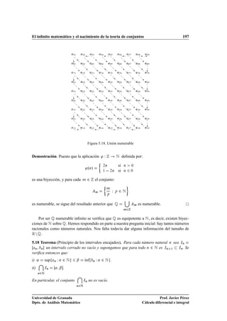 El inﬁnito matemático y el nacimiento de la teoría de conjuntos                                                                              197



                             ½            ¾        ¿


                             ½            ¾        ¿


                             ½            ¾        ¿


                             ½            ¾        ¿


                             ½            ¾        ¿


                             ½            ¾        ¿


                            ¿½        ¿¾          ¿¿             ¿           ¿        ¿             ¿           ¿     ¿


                            ¾½        ¾¾          ¾¿             ¾           ¾        ¾             ¾           ¾     ¾


                            ½½        ½¾          ½¿             ½           ½        ½             ½           ½     ½




                                               Figura 5.18. Unión numerable


Demostración. Puesto que la aplicación ³ Ï                                        Æ        deﬁnida por:

                                                                     ¾Ò               si    Ò           ¼
                                              ³ºÒ»
                                                                     ½       ¾Ò       si    Ò           ¼


es una biyección, y para cada         Ñ       ¾          el conjunto:

                                                         Ñ
                                                                         Ñ

                                                                         Ô
                                                                                 Ï ¾Æ
                                                                                  Ô




es numerable, se sigue del resultado anterior que                                 É                         Ñ   es numerable.
                                                                                            Ñ   ¾
    Por ser É numerable inﬁnito se veriﬁca que É es equipotente a Æ , es decir, existen biyec-
ciones de Æ sobre É. Hemos respondido en parte a nuestra pregunta inicial: hay tantos números
racionales como números naturales. Nos falta todavía dar alguna información del tamaño de
Ê Ò É.
5.18 Teorema (Principio de los intervalos encajados). Para cada número natural Ò sea ÁÒ
  Ò  Ò  un intervalo cerrado no vacío y supongamos que para todo Ò ¾ Æ es ÁÒ ½ ÁÒ . Se
veriﬁca entonces que:
i) «      sup    Ò   Ï ¾Æ
                     Ò           ¬        Ãnf
                                          ı          Ò   Ï ¾ÆÒ               .
ii)         ÁÒ   « ¬.
      Ò¾Æ
En particular, el conjunto                ÁÒ   no es vacío.
                                 Ò   ¾Æ

Universidad de Granada                                                                                                         Prof. Javier Pérez
Dpto. de Análisis Matemático                                                                                        Cálculo diferencial e integral
 