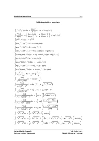 Calculo diferencial integral_func_una_var (1)