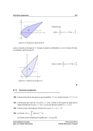 Calculo diferencial integral_func_una_var (1)