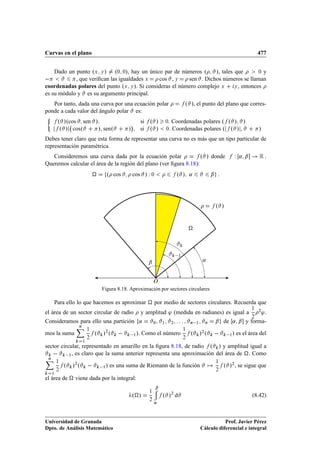 Calculo diferencial integral_func_una_var (1)