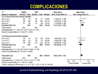 COMPLICACIONES
Journal of Gastroenterology and Hepatology 28 (2013) 937–945
 