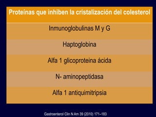 Proteínas que inhiben la cristalización del colesterol
Inmunoglobulinas M y G
Haptoglobina
Alfa 1 glicoproteina ácida
N- aminopeptidasa
Alfa 1 antiquimitripsia
Gastroenterol Clin N Am 39 (2010) 171–183
 