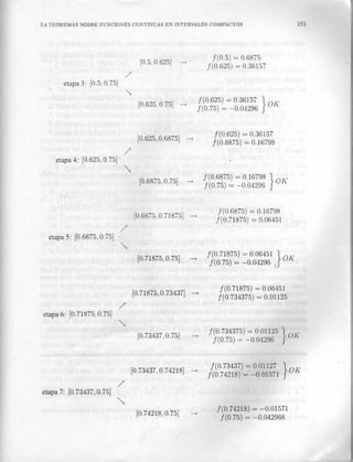 Calculo en una variable   claudio pita - copia