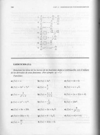 Calculo en una variable   claudio pita - copia