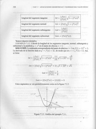 Calculo en una variable   claudio pita - copia