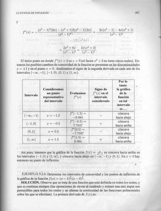 Calculo en una variable   claudio pita - copia