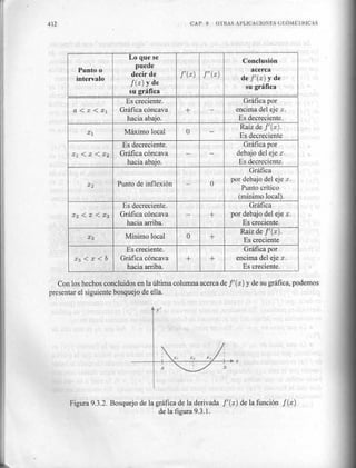 Calculo en una variable   claudio pita - copia