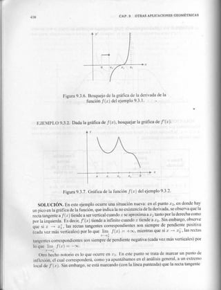 Calculo en una variable   claudio pita - copia