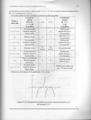 Calculo en una variable   claudio pita - copia