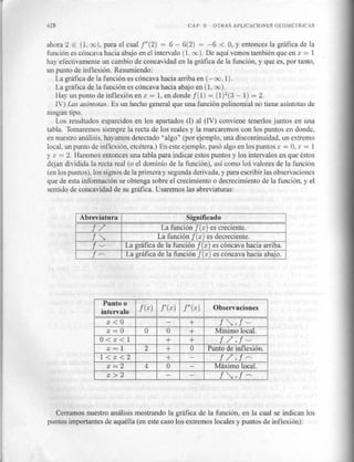 Calculo en una variable   claudio pita - copia