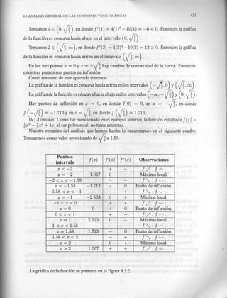 Calculo en una variable   claudio pita - copia