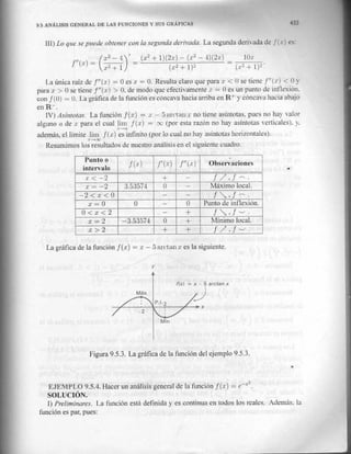 Calculo en una variable   claudio pita - copia