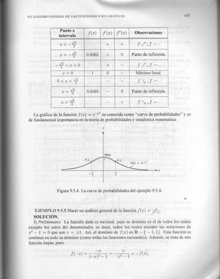 Calculo en una variable   claudio pita - copia