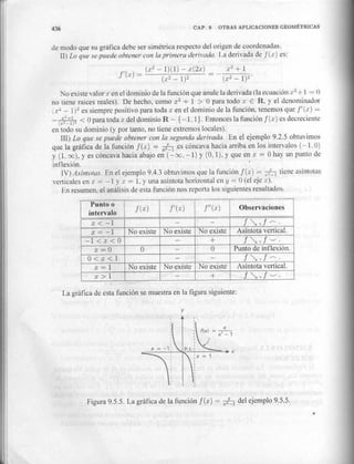 Calculo en una variable   claudio pita - copia
