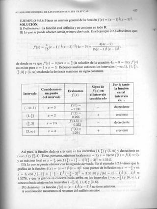 Calculo en una variable   claudio pita - copia