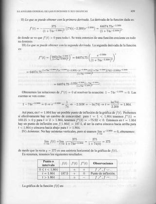 Calculo en una variable   claudio pita - copia