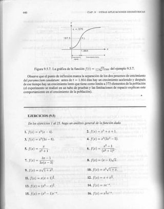 Calculo en una variable   claudio pita - copia
