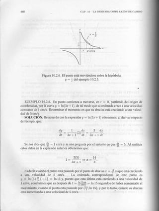 Calculo en una variable   claudio pita - copia