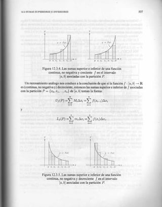 Calculo en una variable   claudio pita - copia