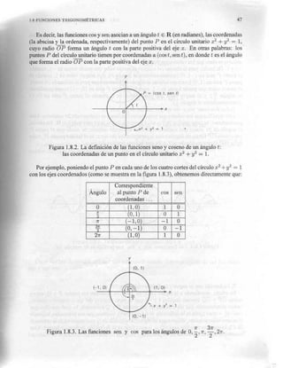 Calculo en una variable   claudio pita - copia