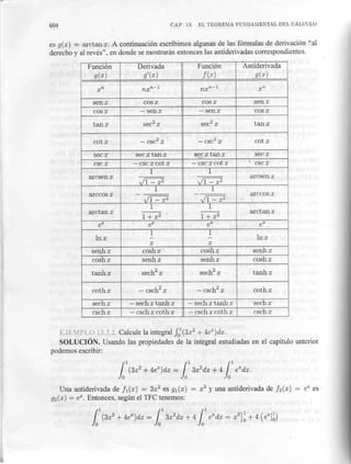 Calculo en una variable   claudio pita - copia