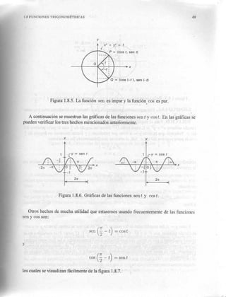 Calculo en una variable   claudio pita - copia