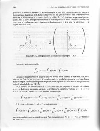 Calculo en una variable   claudio pita - copia