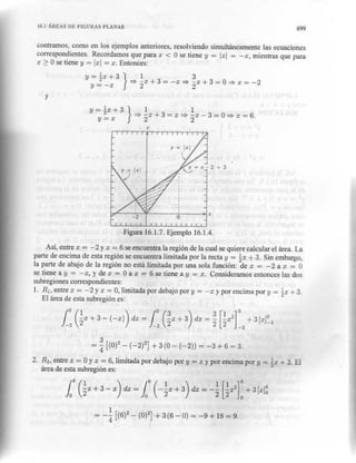 Calculo en una variable   claudio pita - copia