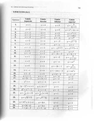 Calculo en una variable   claudio pita - copia