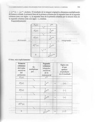 Calculo en una variable   claudio pita - copia