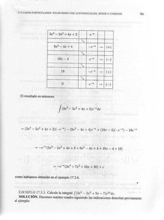 Calculo en una variable   claudio pita - copia