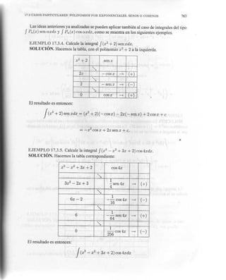 Calculo en una variable   claudio pita - copia