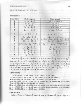 Calculo en una variable   claudio pita - copia