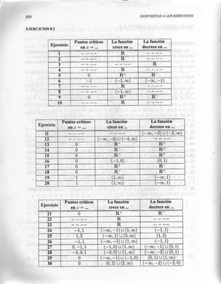 Calculo en una variable   claudio pita - copia