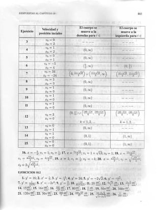 Calculo en una variable   claudio pita - copia