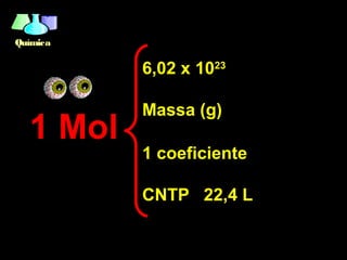 QuímicaQuímica
1 Mol
6,02 x 1023
Massa (g)
1 coeficiente
CNTP 22,4 L
 