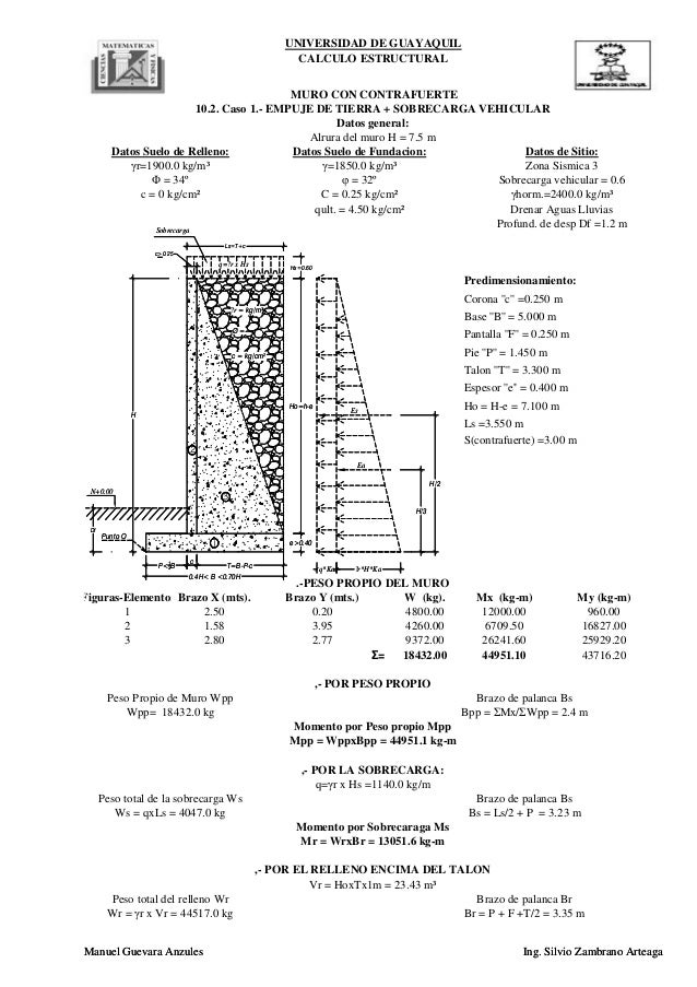 Calculo estructural de muros, cimentaciones, columnas y vigas c r o block diagram 